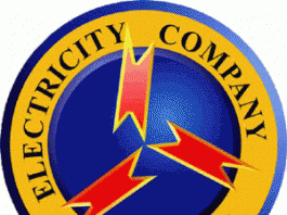 ECG