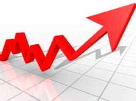 PPI