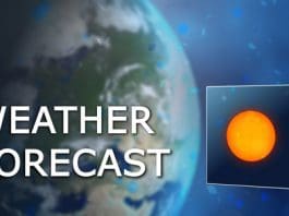 weather forecast