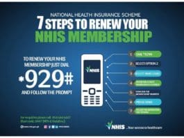 National Health Insurance Scheme (NHIS)
