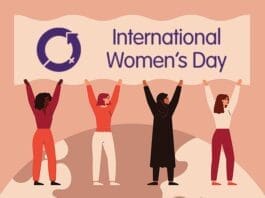 International Women’s Day (Iwd)