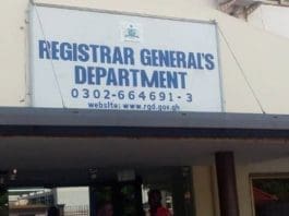 Office Of Registrar Of Companies