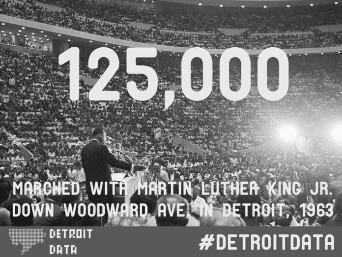 Detroit march 125,000 during 1963
