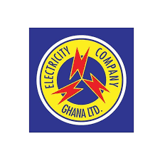 ECG
