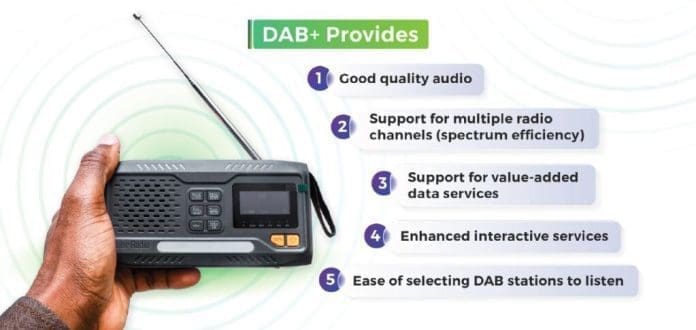 Digital Audio Broadcasting (DAB) Digital Audio Broadcasting (DAB)