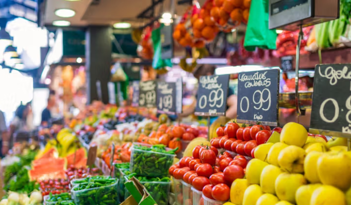 Global Food Prices