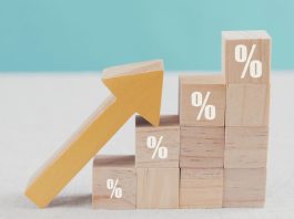 Interest Rates Policy Rates And Bank Rates