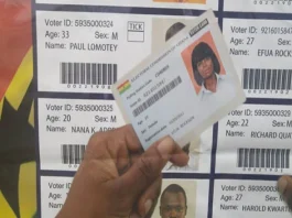 Voters’ Register