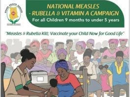 Health Vaccination Rubella
