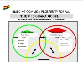 Politics Candidate Policy