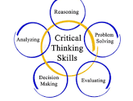 Critical Thinking