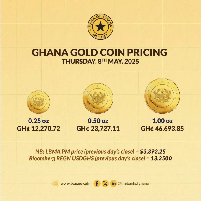 Gold Coin