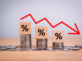 Producer Price Inflation