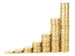 Compound Interest