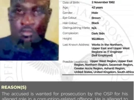 Osp Declares Raphael Mensah Wanted