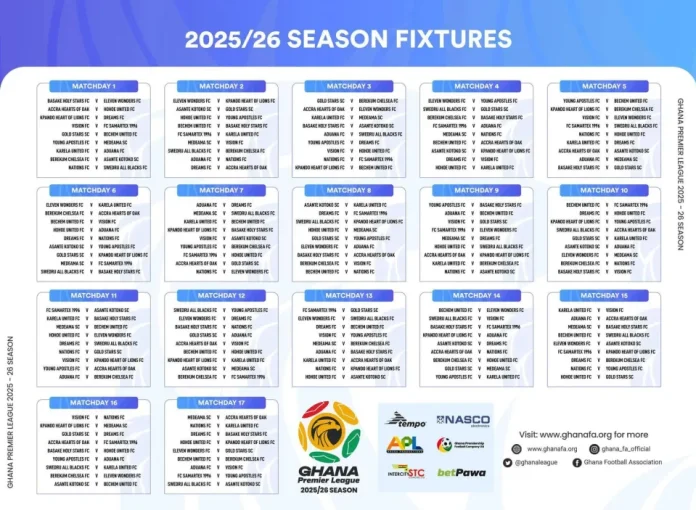 Gpl Fixtures 