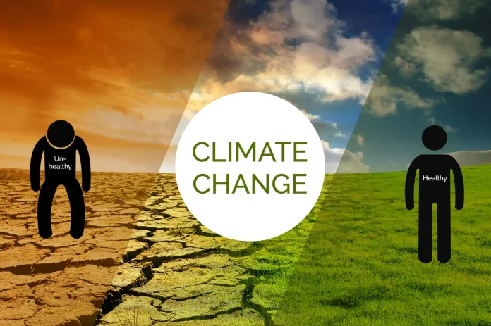 Climate